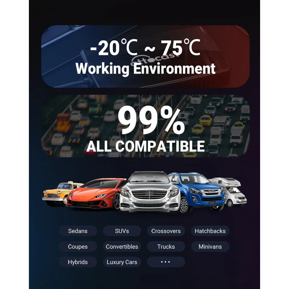 2025 Ottoadapter MX 3 In 1 Wireless CarPlay Adapter Android Auto/AirPlay Adapter Ottoadapter MX Apple CarPlay & Android
