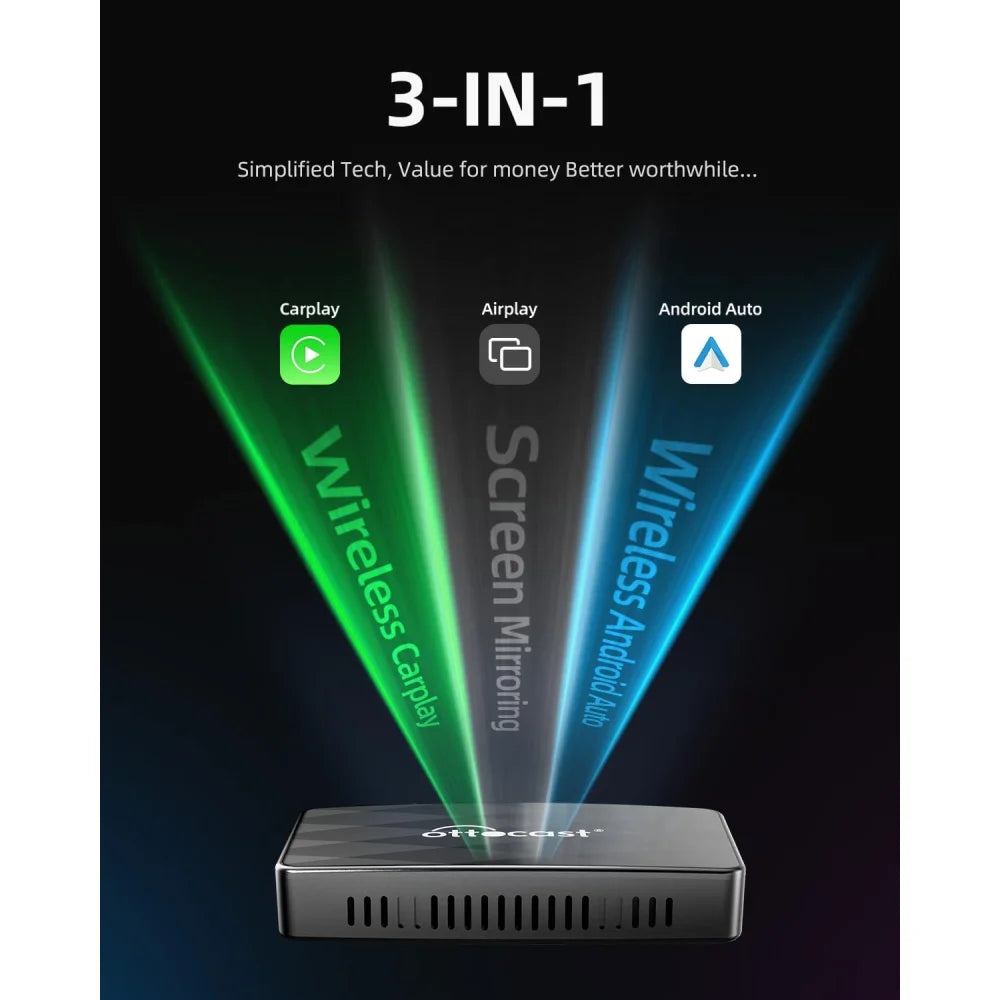 2025 Ottoadapter MX 3 In 1 Wireless CarPlay Adapter Android Auto/AirPlay Adapter Ottoadapter MX Apple CarPlay & Android