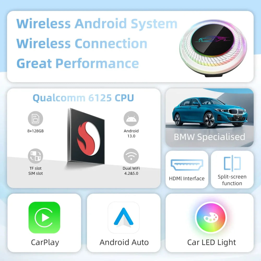 BMW Carplay AI BOX Multimedia Player Android 13 TV Box w/ YouTube & Netflix RM-KPL089B Apple CarPlay & Android Auto