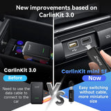 CarlinKit Mini SE Wireless Apple CarPlay Adapter Dongle 2025 USB Version UK Apple CarPlay Apple CarPlay & Android Auto