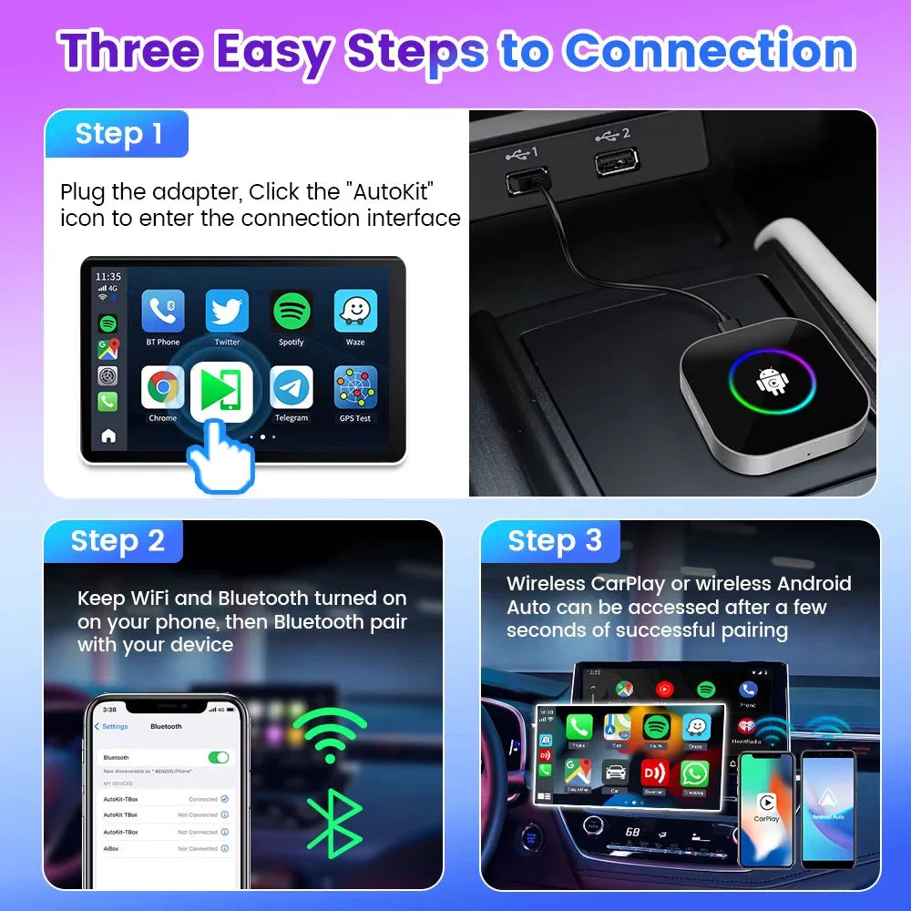 CarlinKit TBox S2B CarPlay & Android Auto Multimedia TV Box for YT & Netflix CarlinKit TBox S2B Apple CarPlay & Android