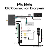CIC Wireless Apple CarPlay Android Auto for BMW Retrofit E60 E90 E70 E84 E81 E87 CIC 4-Pin Connector Apple CarPlay &