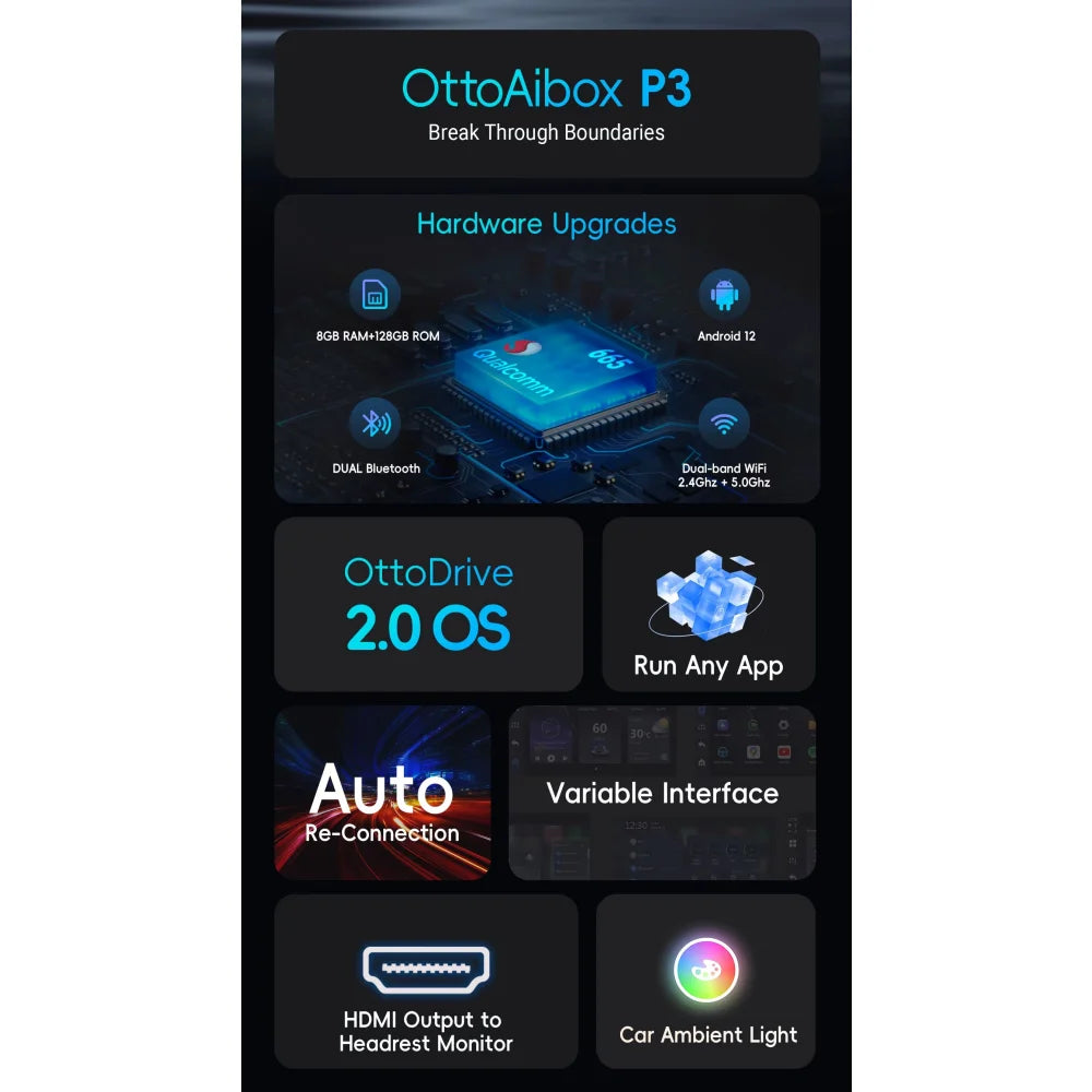 Ottocast ALL-IN-1 HDMI AI Box Wireless CarPlay & Android Auto Netflix YouTube Ottocast P3 Apple CarPlay & Android Auto