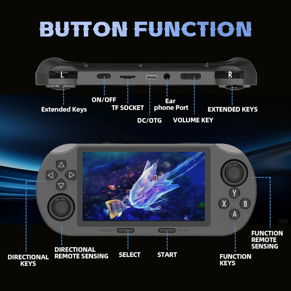 Retro Handheld Game Console Player Emulator 4.5 Inch 64GB 20000+ Games 64GB Game Console
