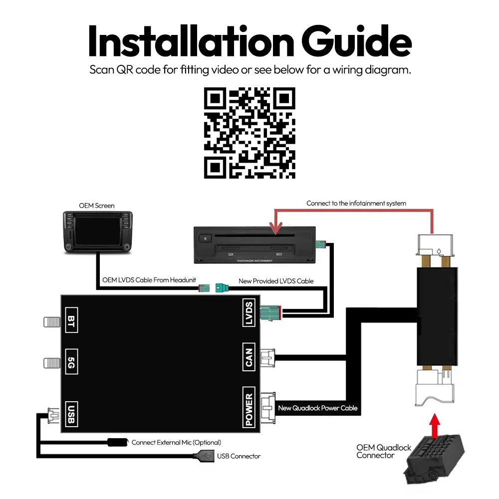 VW Wireless CarPlay & Android Auto for Volkswagen Skoda SEAT Retrofit MIB1/MIB2 MIB1/MIB2 Apple CarPlay & Android Auto