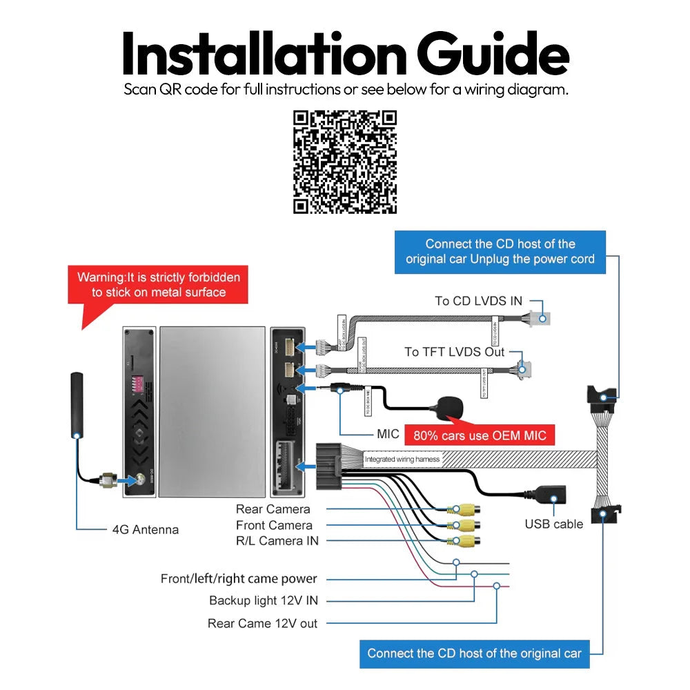 Wireless CarPlay & Android Box for Mercedes W204 W212 C207 S350 GLK300 NTG4.0 NTG 4.0 Apple CarPlay & Android Auto