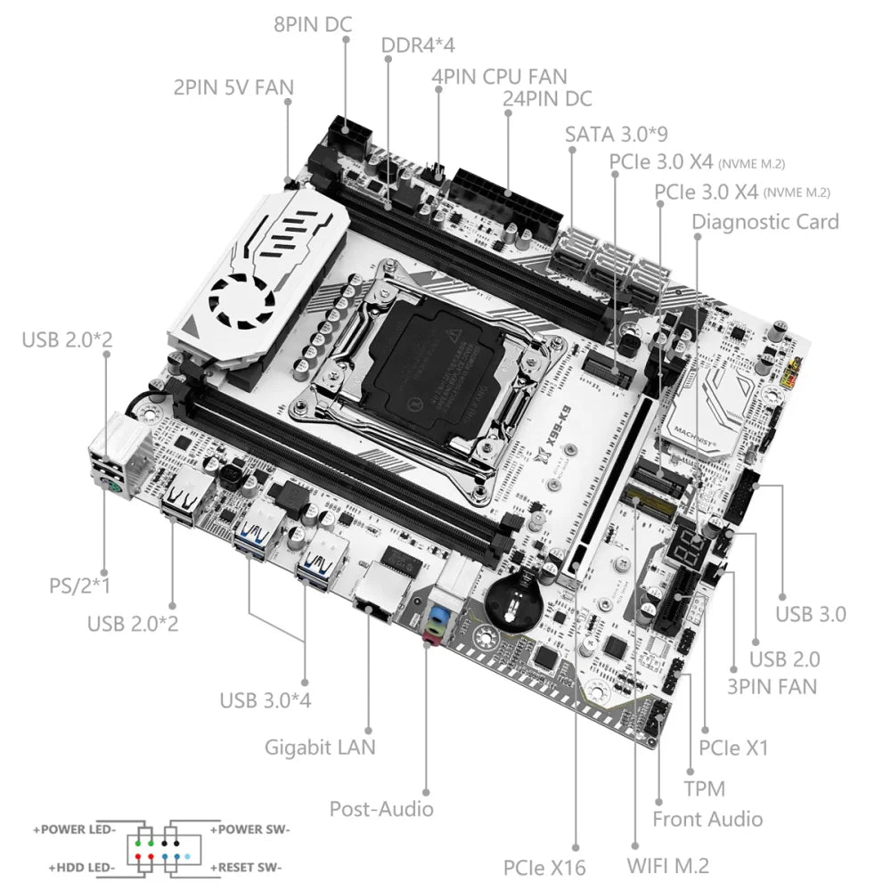 X99 LGA2011-3 Gaming mATX Motherboard M.2 NVMe TPM2.0 + Xeon E5 2680 V4 CPU Motherboard